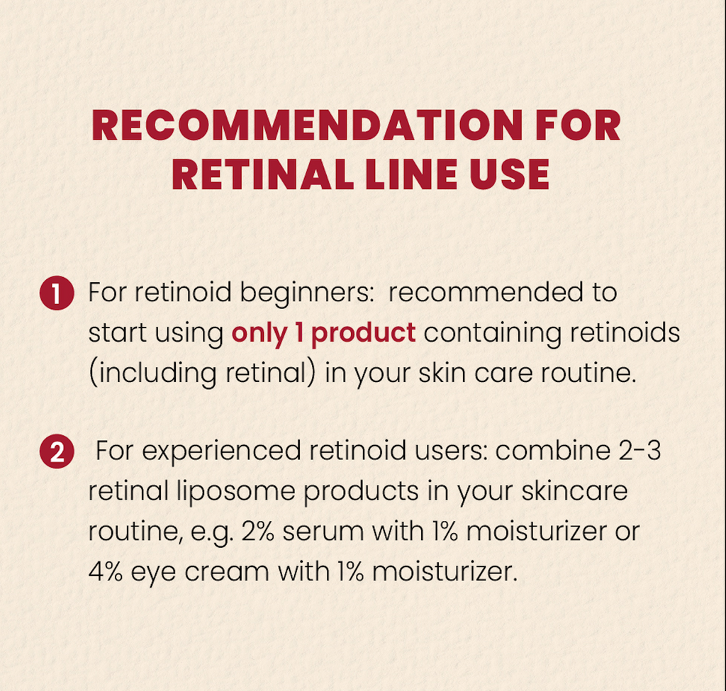 SEOUL 1988 Eye Cream Retinal Liposome 4% + Fermented Bean