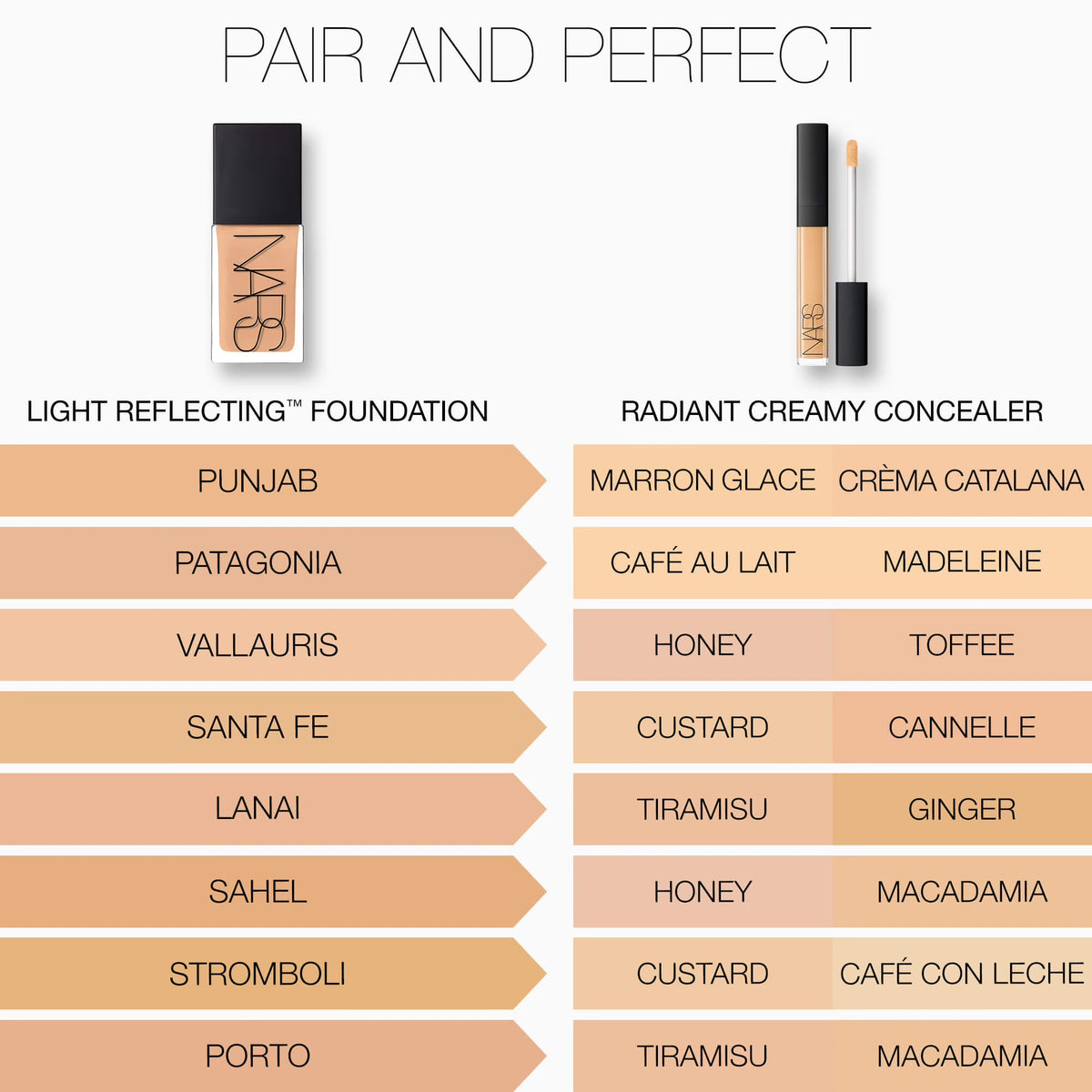 NARS Radiant Creamy Concealer