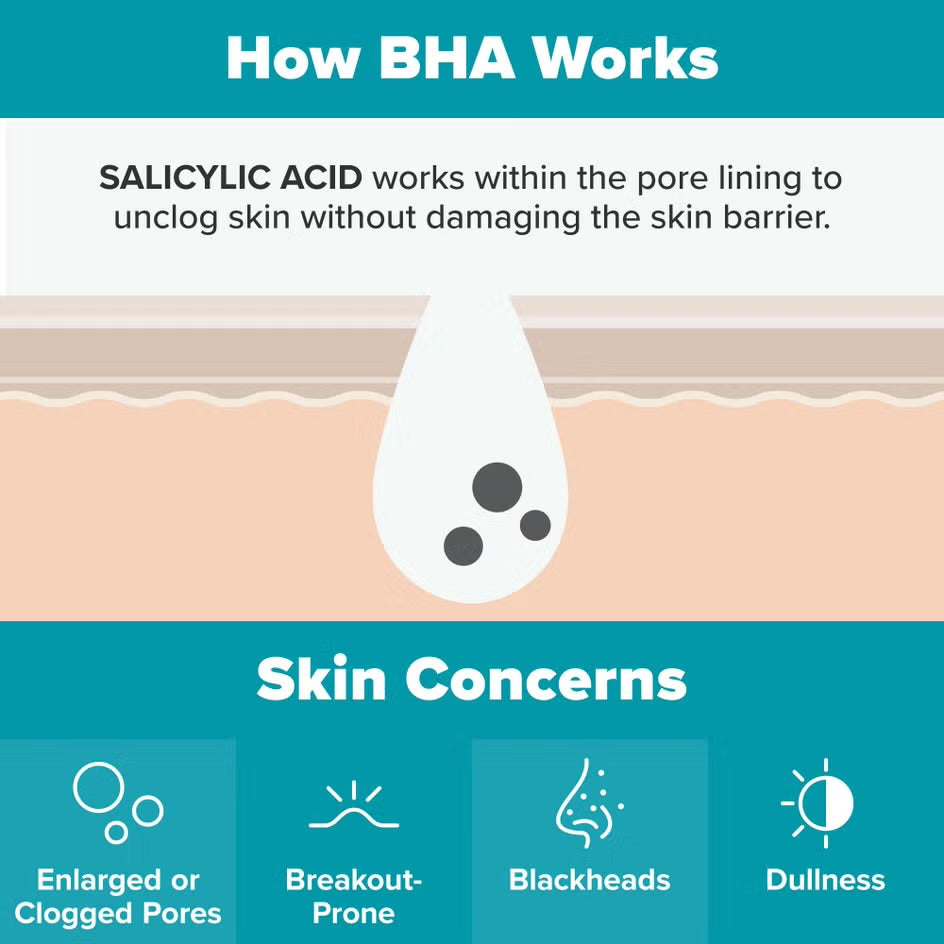 PAULA’S CHOICE 2% BHA Exfoliating Toner
