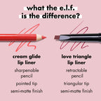 e.l.f Lip Liner Crayon
