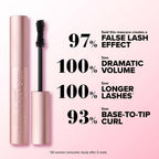 TOO FACED Better Than Sex Mascara