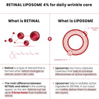SEOUL 1988 Eye Cream Retinal Liposome 4% + Fermented Bean