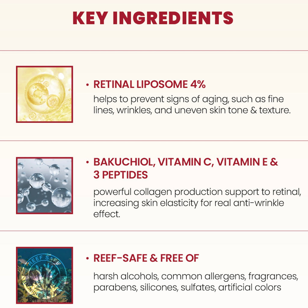 SEOUL 1988 Eye Cream Retinal Liposome 4% + Fermented Bean