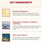 SEOUL 1988 Eye Cream Retinal Liposome 4% + Fermented Bean