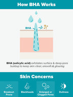 PAULA’S CHOICE 2% BHA Exfoliating Toner