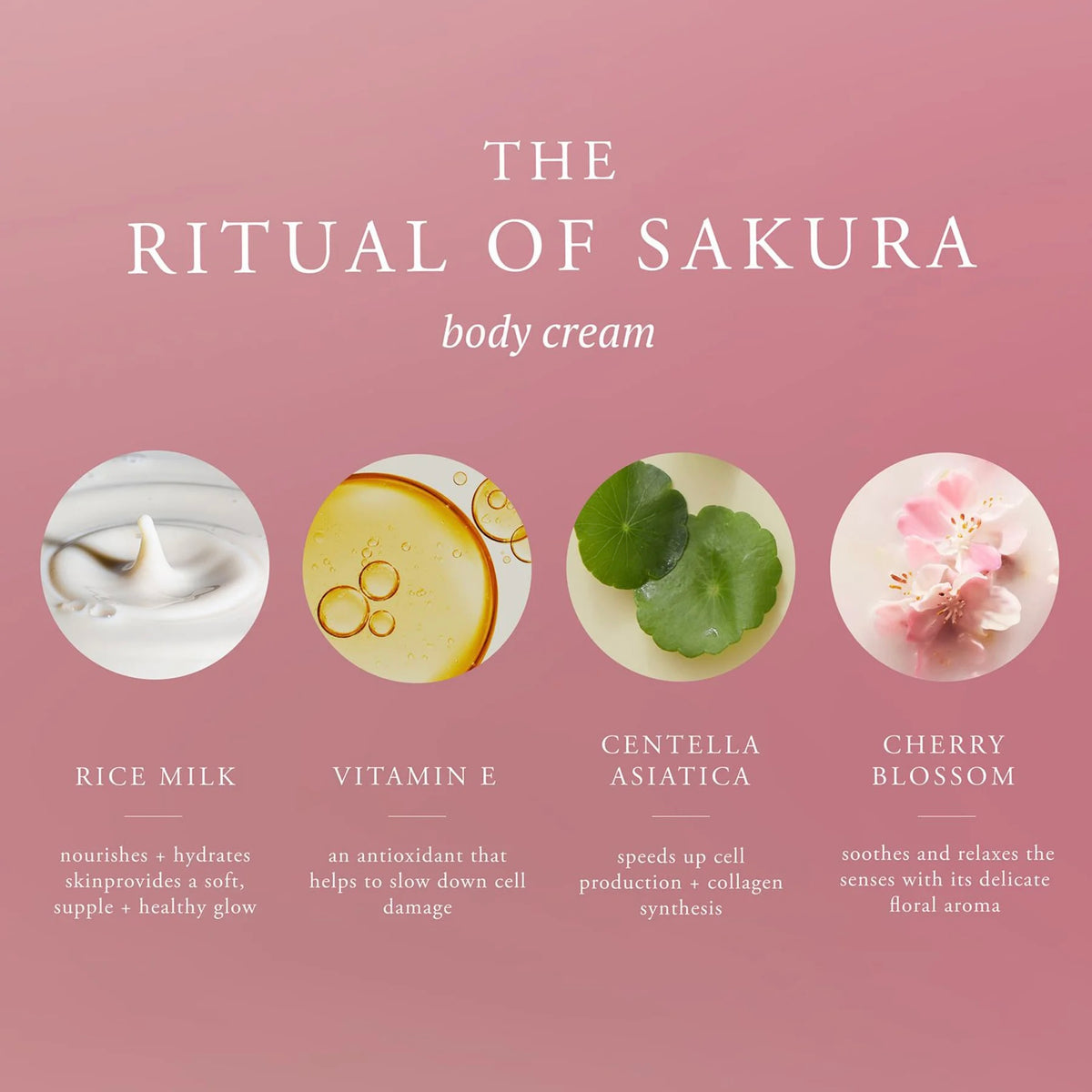 Rituals of Sakura Mini Gift Set