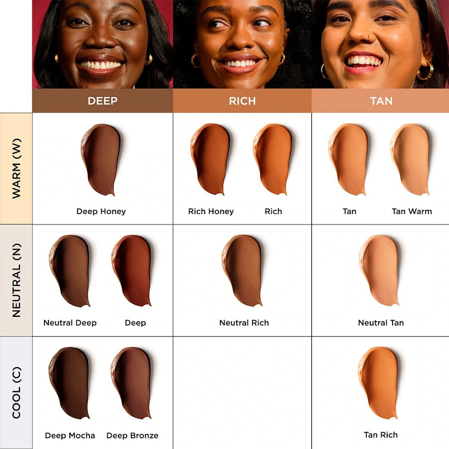 IT COSMETICS CC Crème Haute Couvrance
