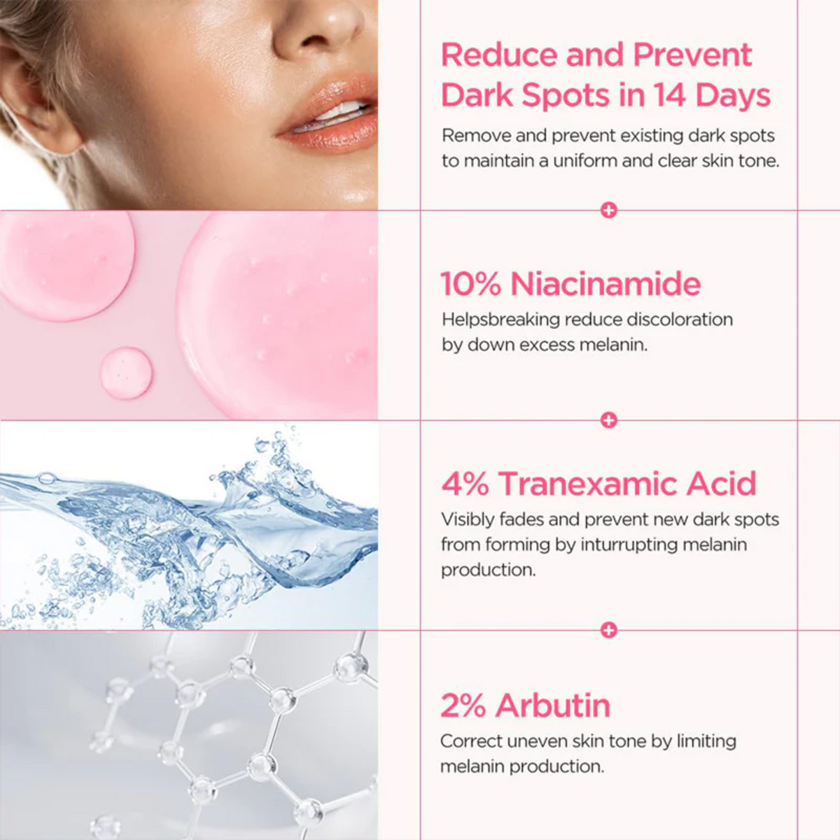 ANUA 10% Niacinamide + TXA 4% Sérum