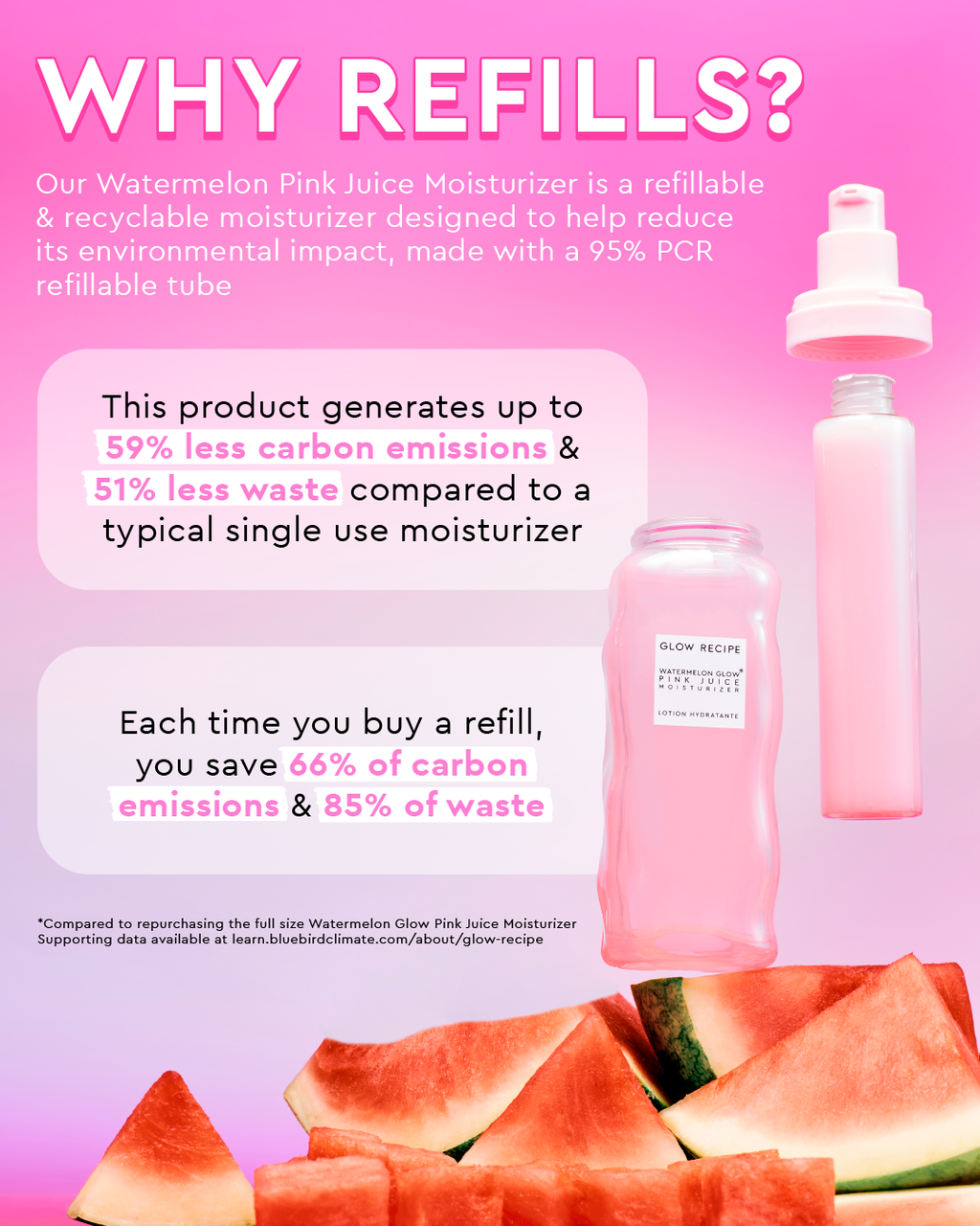 GLOW RECIPE Watermelon Glow Pink Juice Oil-Free